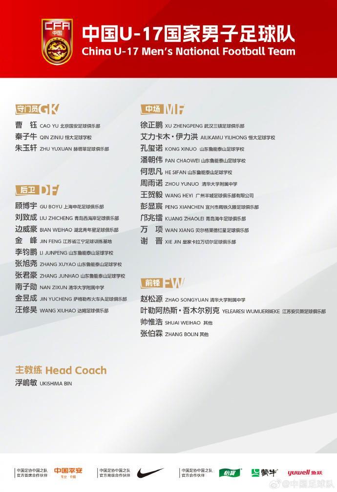 大神28-国足公布U17集训大名单：万项、邝兆镭、帅惟浩在列
