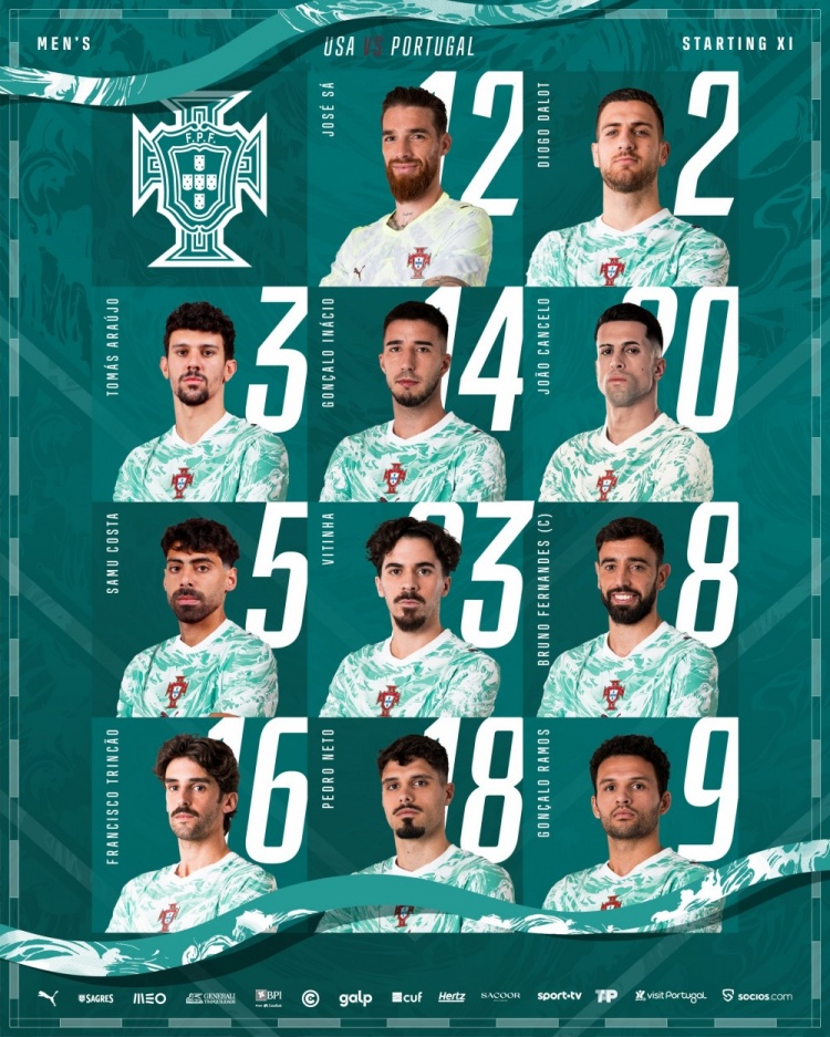 加拿大28-葡萄牙友谊赛对阵美国首发：B费、维蒂尼亚、坎塞洛、内托在列